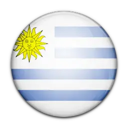  Uruguayan  Surnames