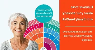 The Role of DNA Testing in Family Genealogy Research