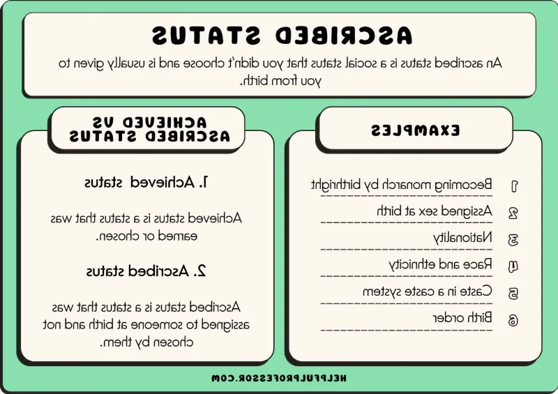 Your surname doesn't determine your social status!