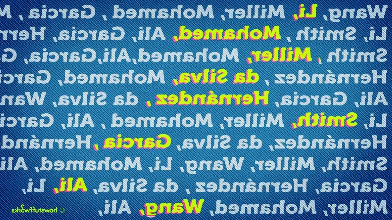 Exploring the meaning behind common surnames